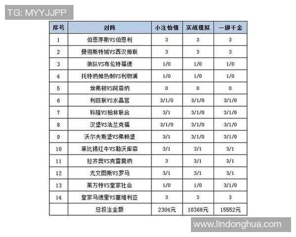 巴萨与尤文对决彩票分析及投注策略分享