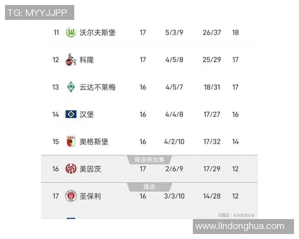 拜仁慕尼黑迎战纽伦堡争夺德甲积分榜重要胜利