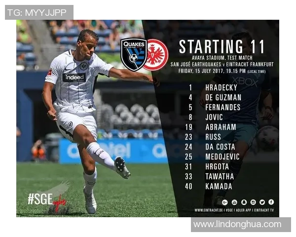 曼联与圣何塞地震对决前瞻分析及双方近期状态评估 曼联与圣何塞地震对决前瞻分析及双方近期状态评估