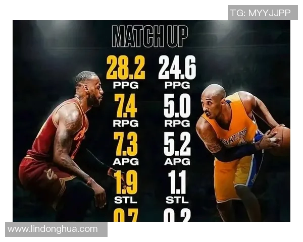 科比与詹姆斯的巅峰对决分析虎扑论坛热议篮球传奇之战