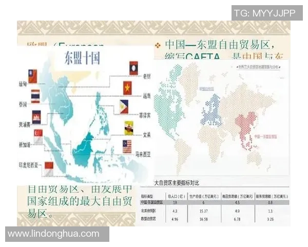 中国与澳大利亚经济发展与贸易往来数据对比分析报告 中国与澳大利亚经济发展与贸易往来数据对比分析报告