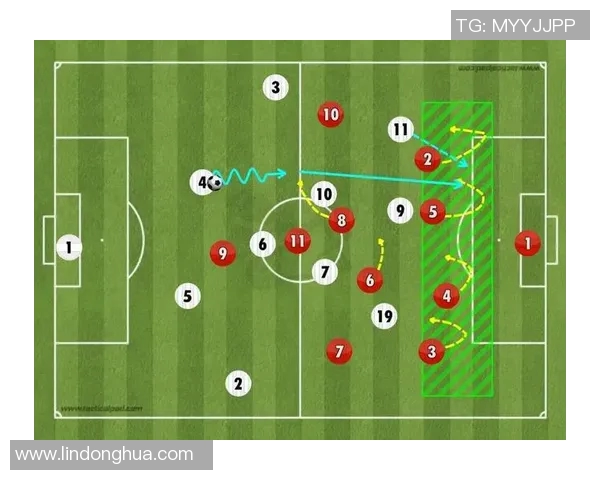 深圳足球队区域防守分析:优缺点及其对比赛结果的影响探讨 深圳足球队区域防守分析:优缺点及其对比赛结果的影响探讨