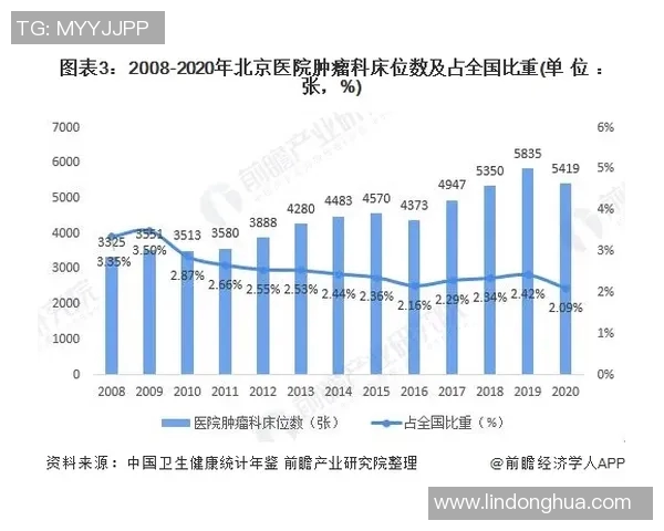 北京乒乓球队意识表现的深度数据分析与未来发展趋势探讨