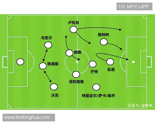 广州足球队灵活性分析与战术适应性研究探讨